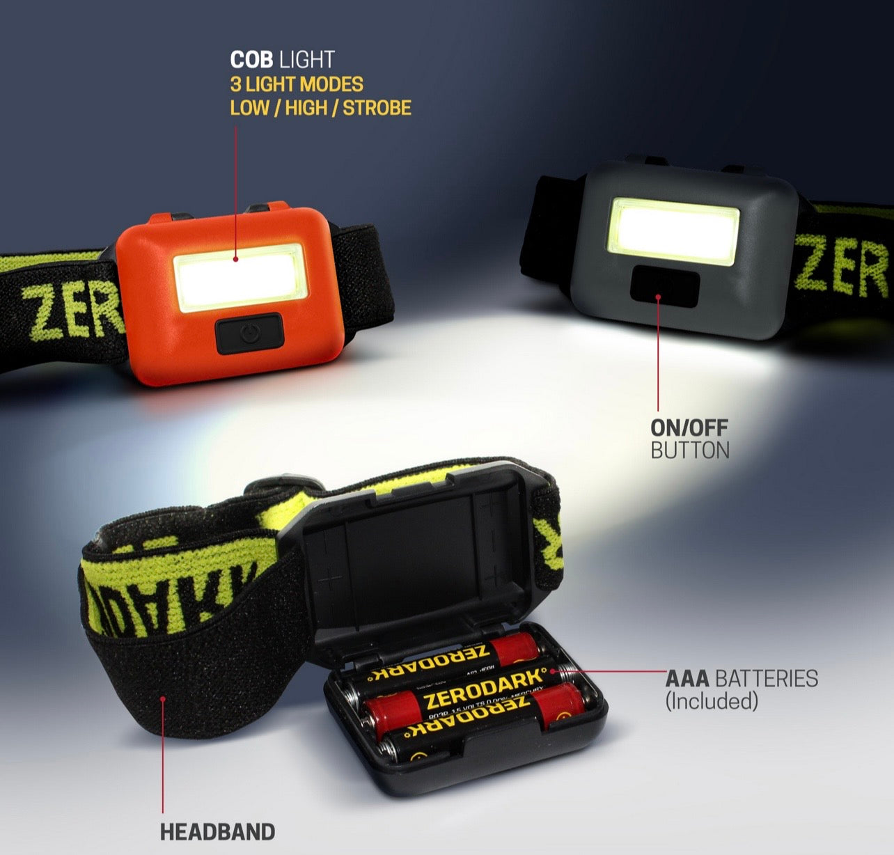 Auto Tactical Head Lamp